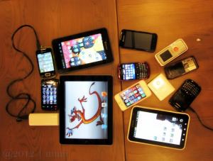 kopdar gadget